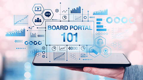 Board Portal Market by Deployment Type: Cloud-Based