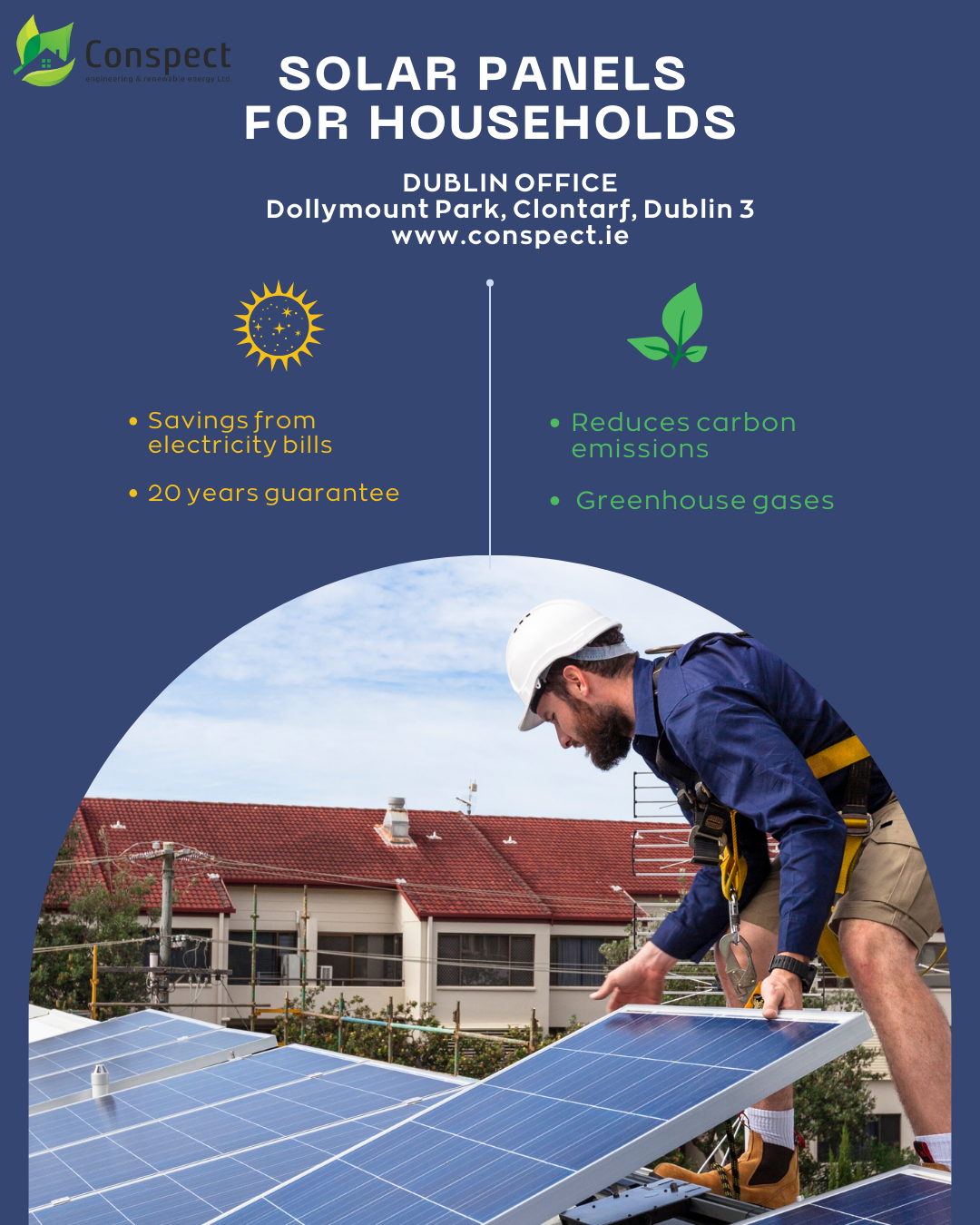 Harness the Power of the Sun with Our Affordable PV Solar
