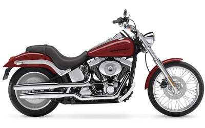 Discover the HD Nightster for Sale in NY