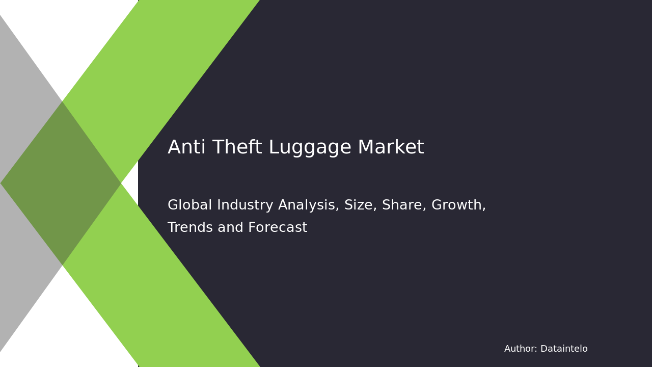 Which Companies Will Dominate the Anti-Theft Luggage Market?