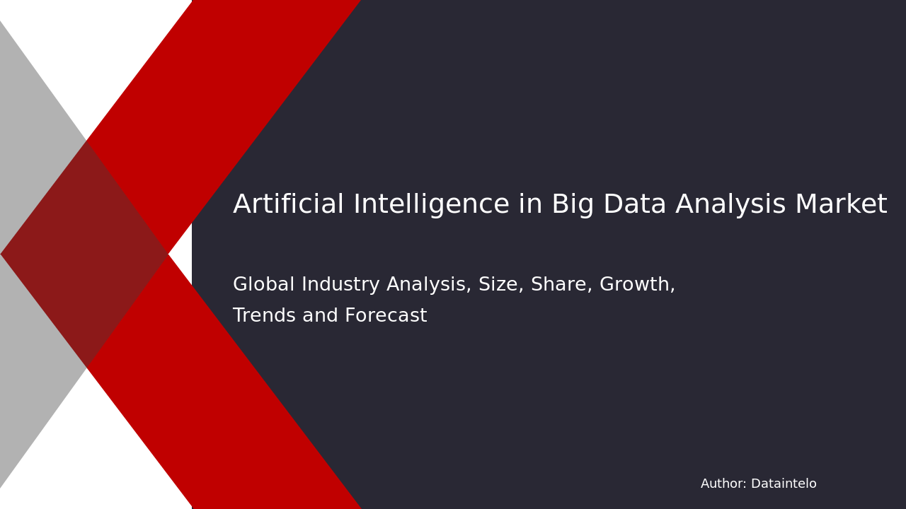 Key Drivers in AI Big Data Market Forecast 2032