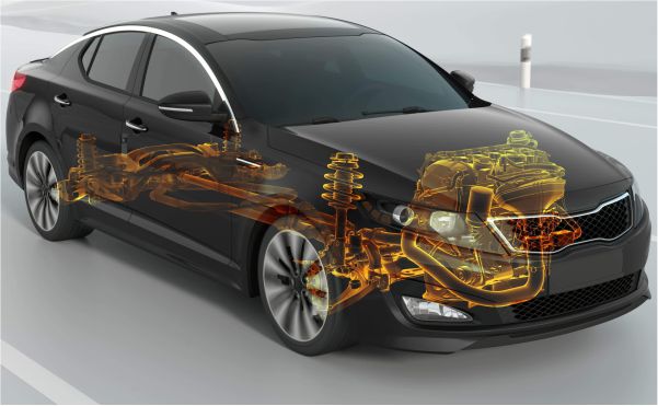 Automotive Lubricants Market Trends, Scope and Growth Opport