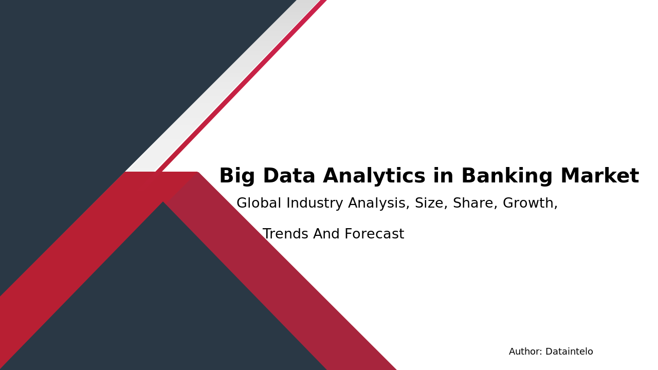 Financial Big Data Analytics Market Outlook 2032