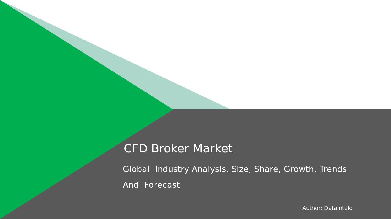 Future of the CFD Broker Industry: Forecast to 2025