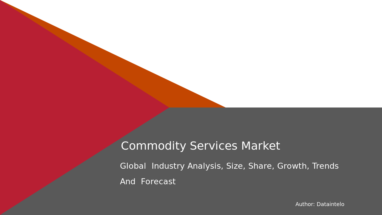 Commodity Services Market Size and Regional Outlook 2032