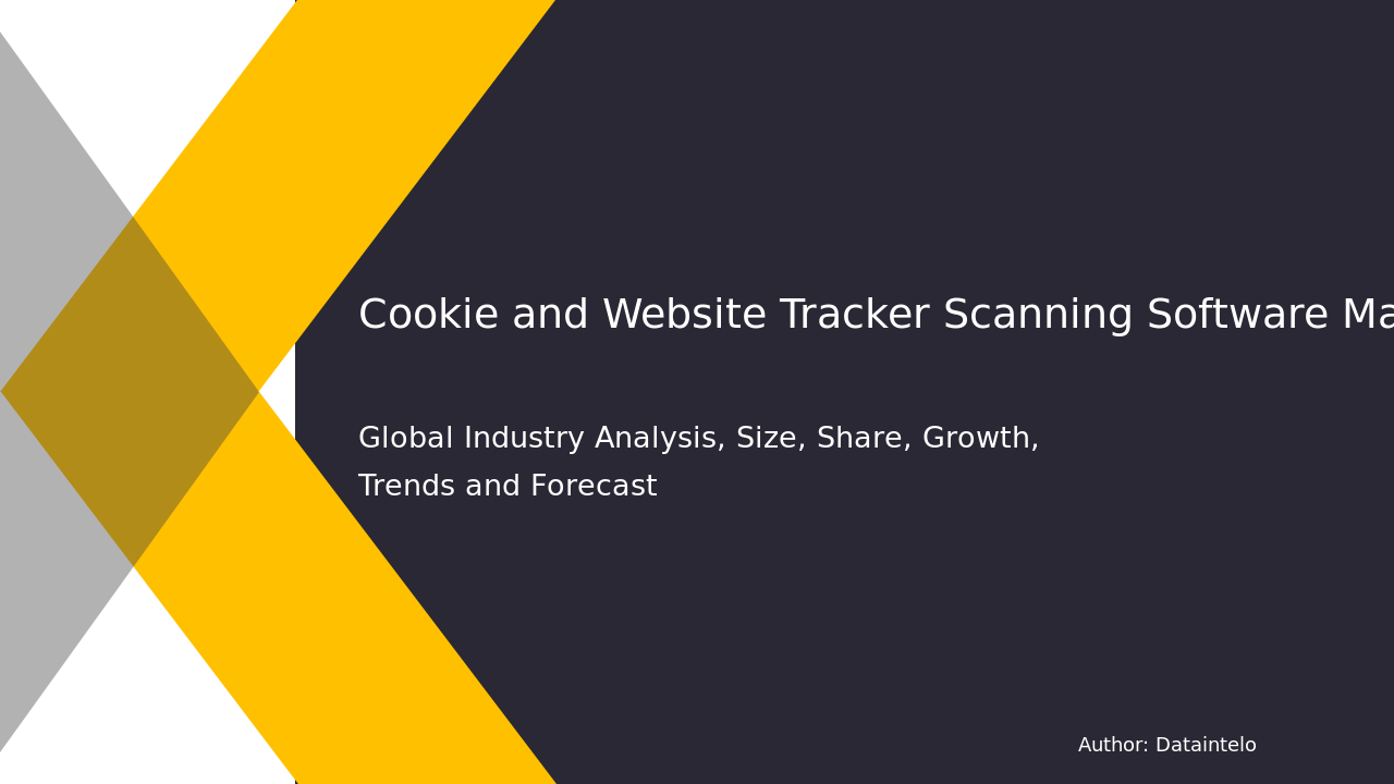 Cookie Monitoring Software Market Share 2032