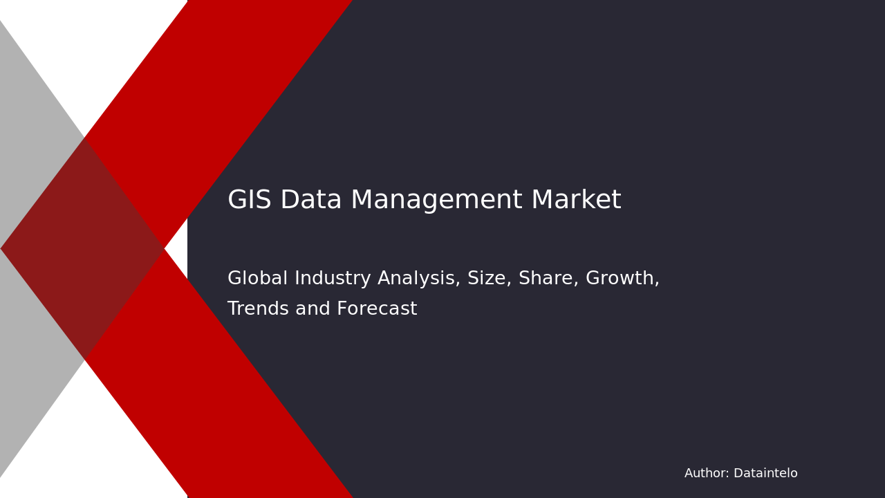 GIS Data Management Market Key Forecast Trends 2032