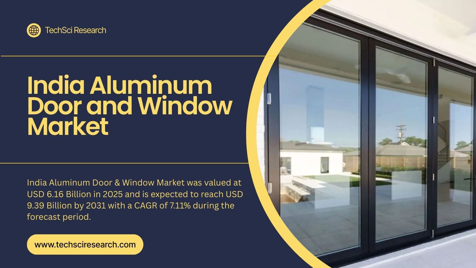 India Aluminum Door and Window Market 2031: Key Drivers