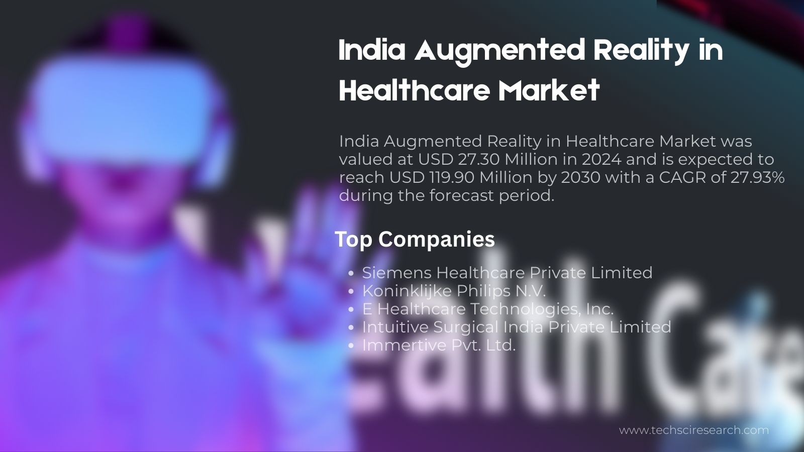 India Augmented Reality in Healthcare Market 2024–2030