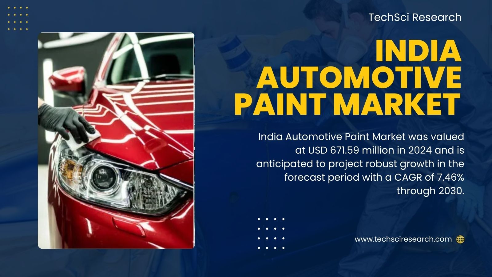 India Automotive Paint Market 2030: Key Players, Growth Dyna