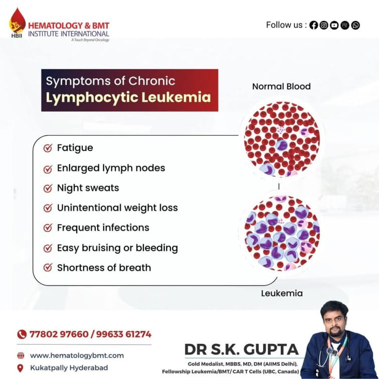 New P Dr. S.K. Gupta, Renowned Leukemia Specialistost