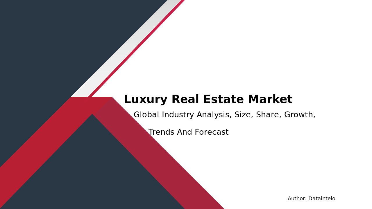 Top Trends Reshaping the Luxury Real Estate Market by 2032