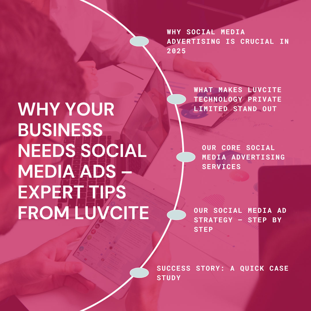 Why Your Business Needs Social Media Ads – Expert Tips from