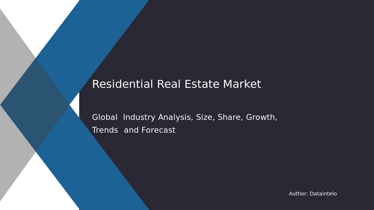 Real Estate Residential Market Projections 2032