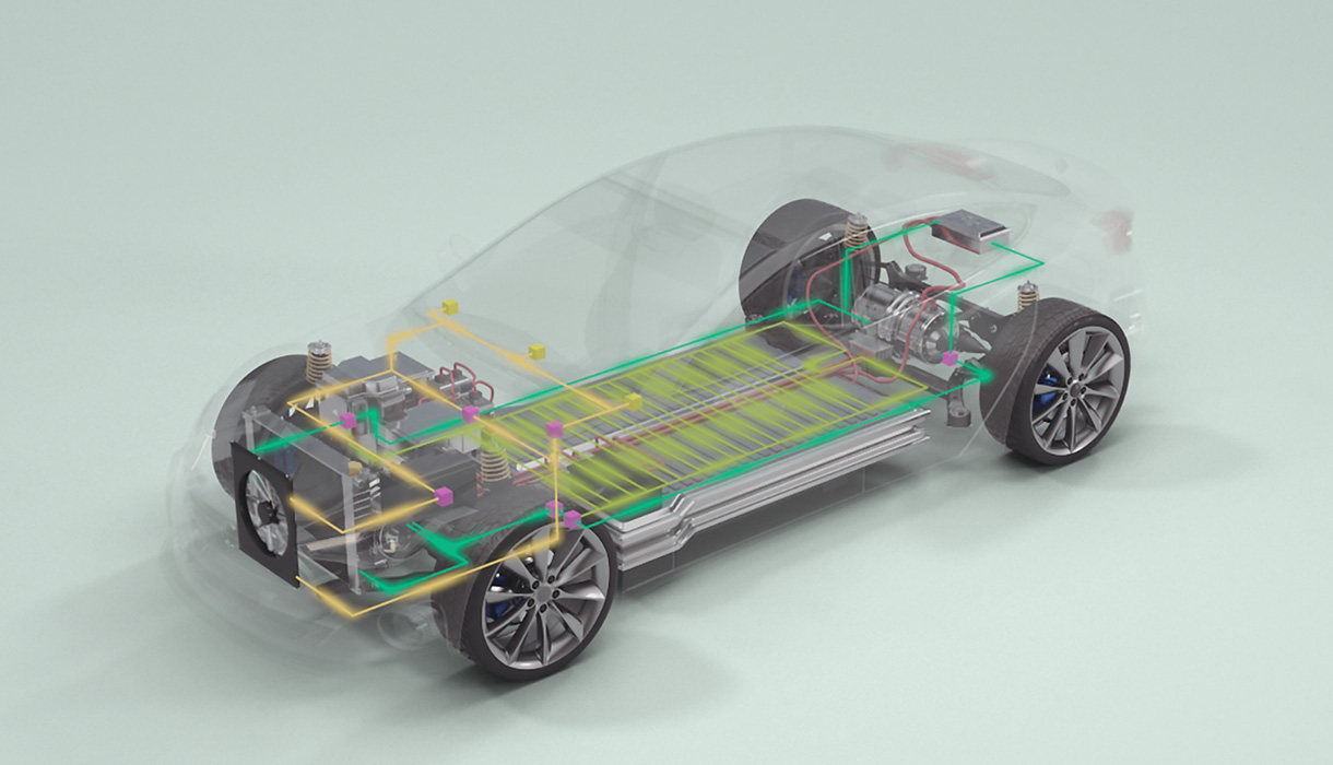 Automotive Thermal System Market Trends, Scope, Outlook and