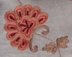 Can Chain stitch Embroidery Digitizing Be Done on Denim