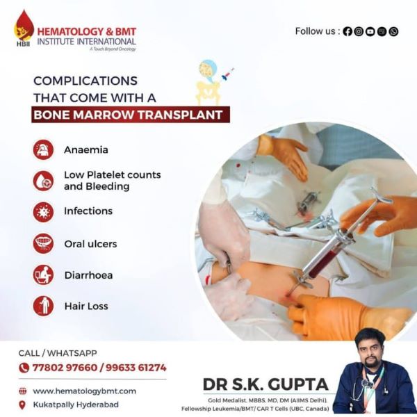 Bone Marrow Transplant in Hyderabad | Dr. S.K. Gupta