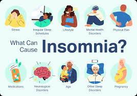 Effective Insomnia Treatments: Evidence-Based Relief